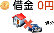 自己破産とは、まったく弁済の見込みが立たない場合に選択することができ、借金は無くなるが財産は処分することになるということを説明したイメージ画像です