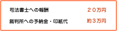 司法書士への報酬 20万円 裁判所への予納金・印紙代 約3万円