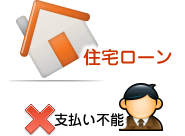 特定調停の申立人は住宅ローンの返済で困っている個人を含むということを説明した画像です